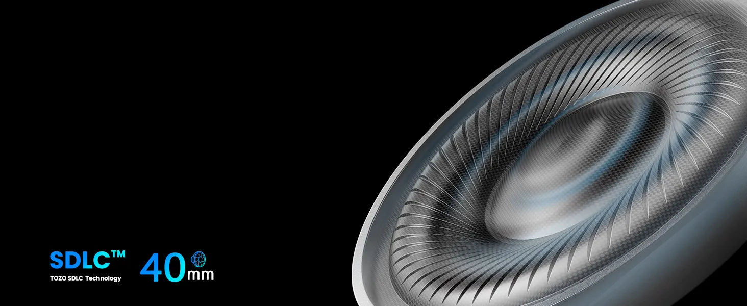 SDLC™ Patented Technology