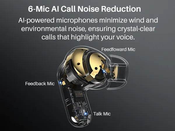 6-Mic AlCall Noise Reduction