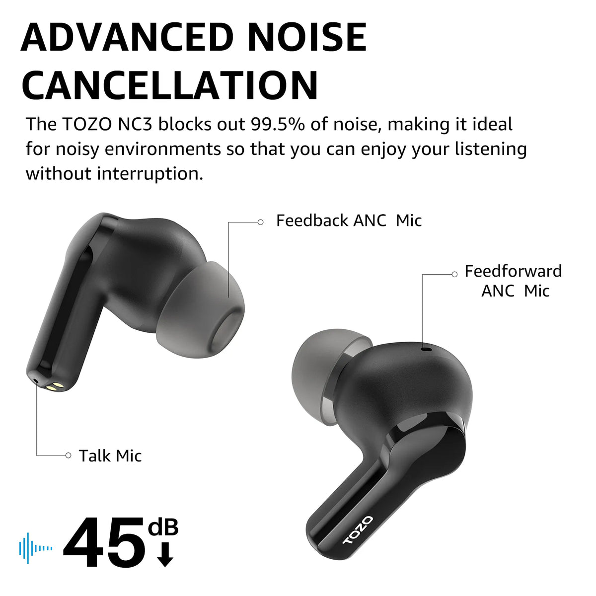 Black TOZO NC3 wireless earbuds with noise cancellation features on a white background