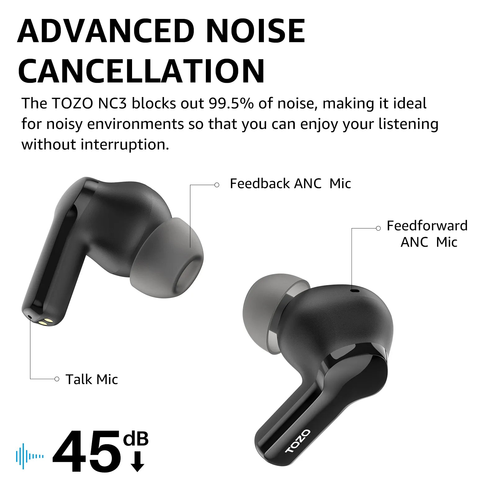 TOZO NC3 Hybrid Active Noise Cancelling Earbuds | TOZO Official