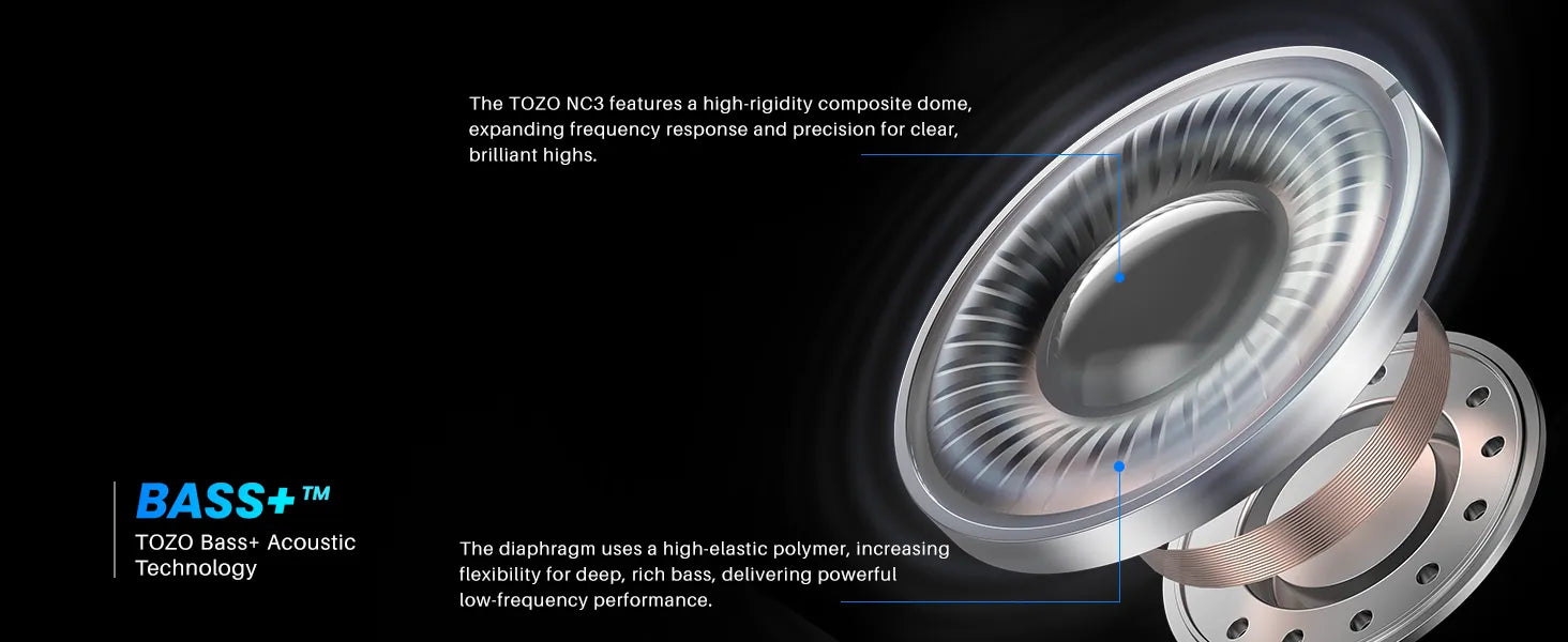 12mm Dynamic Drivers