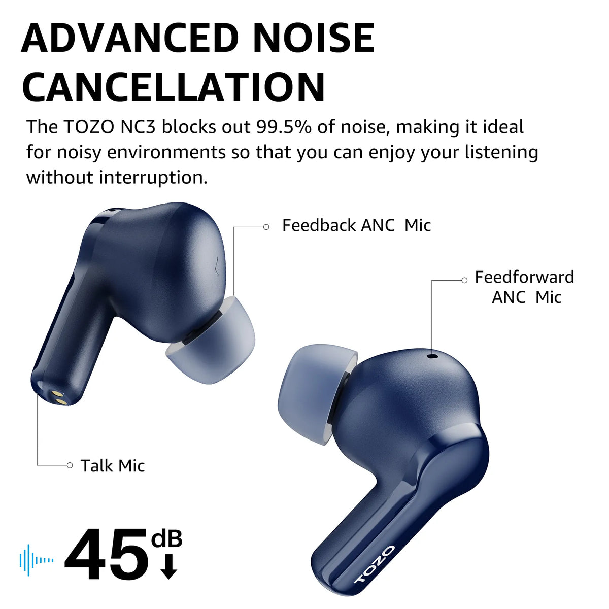 TOZO NC3 wireless earbuds with advanced noise cancellation features on a white background