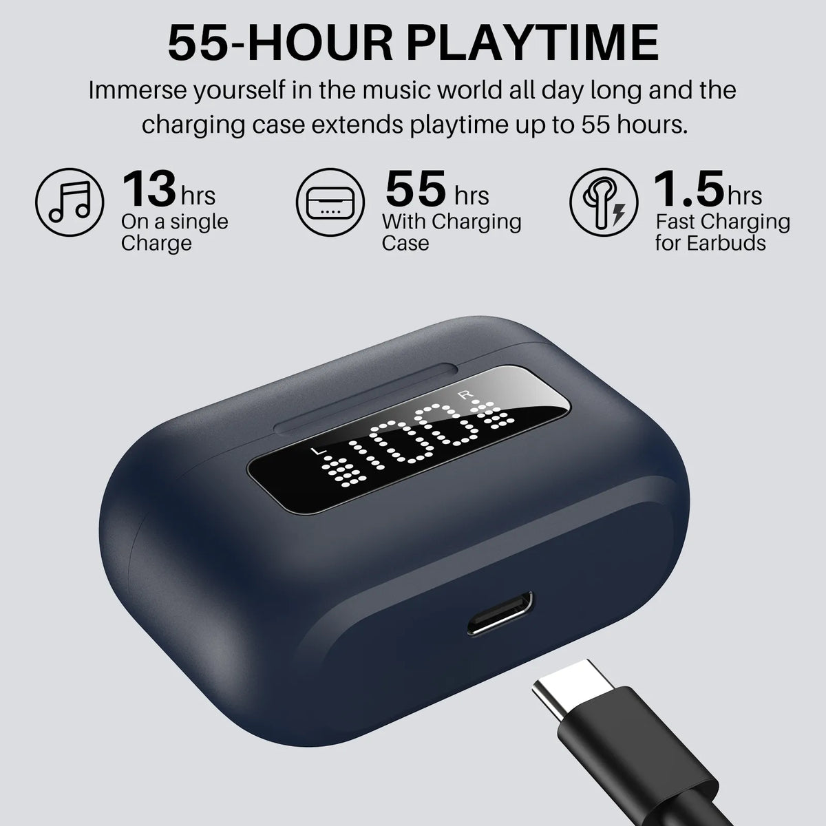 Charging case with digital display and charging cable, featuring 55-hour playtime and fast charging capabilities.