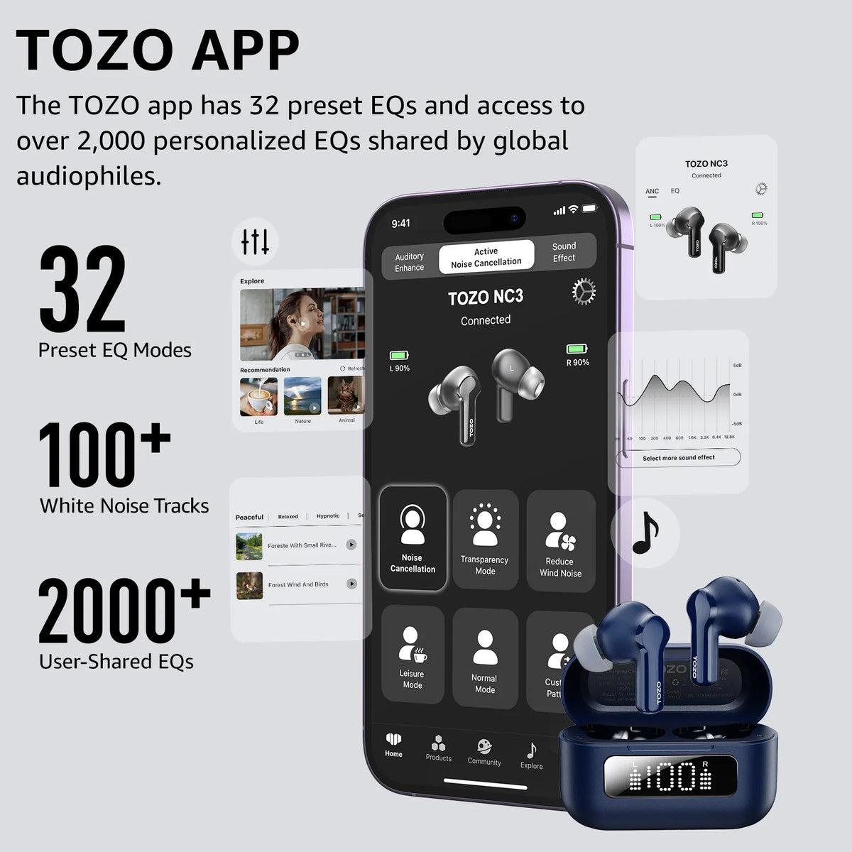 TOZO NC3 wireless earbuds with smartphone app interface on a gray background