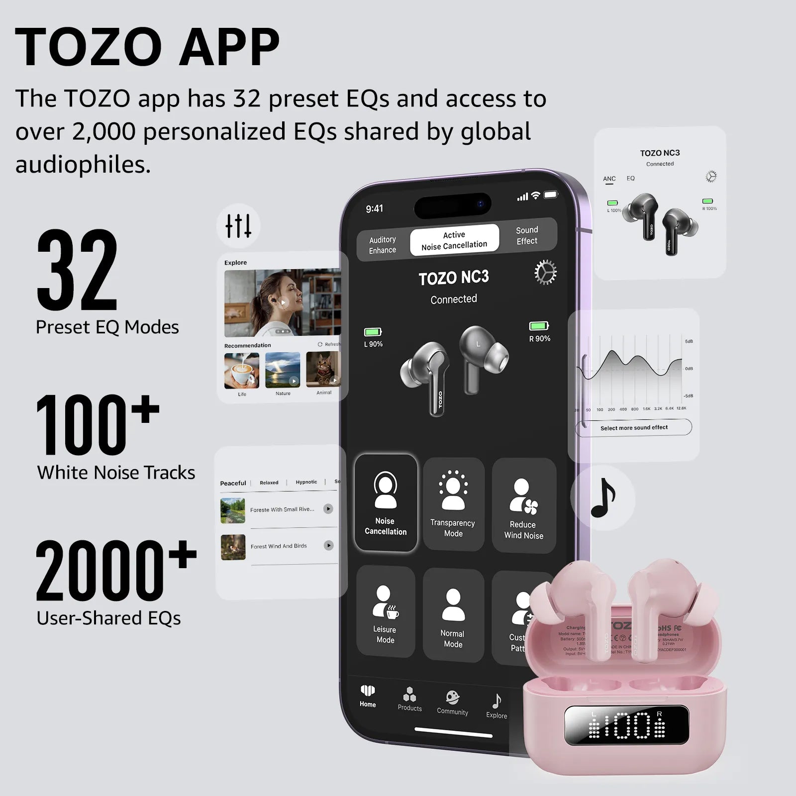 TOZO NC3 ハイブリッド アクティブ ノイズ キャンセリング イヤホン