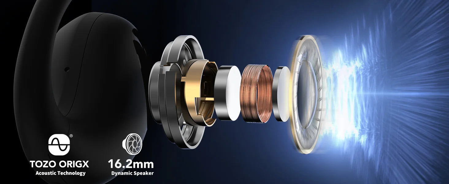 TOZO OrigXがチューニングした16.2mmの大型ドライバー