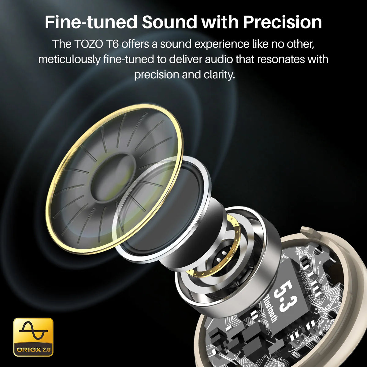 Speaker driver with circuit board and 'Origix 2.0' logo on a dark background, highlighting 'Fine-tuned Sound with Precision' text.