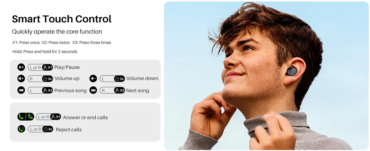 Person wearing wireless earbuds with a control panel on the left