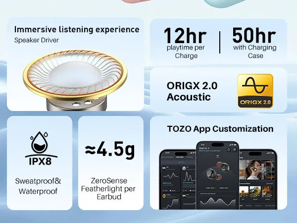 Product features including immersive listening experience, battery life, app customization, and waterproof rating on a blue background.