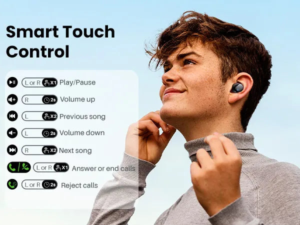 Person wearing wireless earbuds with control icons displayed on screen