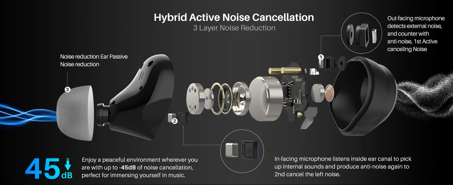 earbuds care