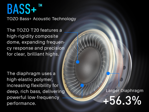 TOZO product image